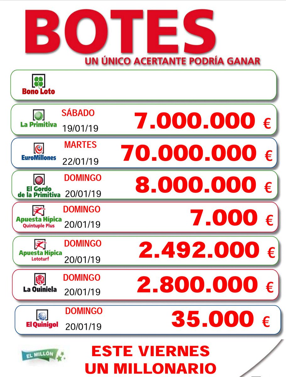 Botes para que dediques el #FinDeSemana a #soñar!!!!

elpollitodeoro.com o Calle de la Pueblanueva 36 (#Ensanchedevallecas)