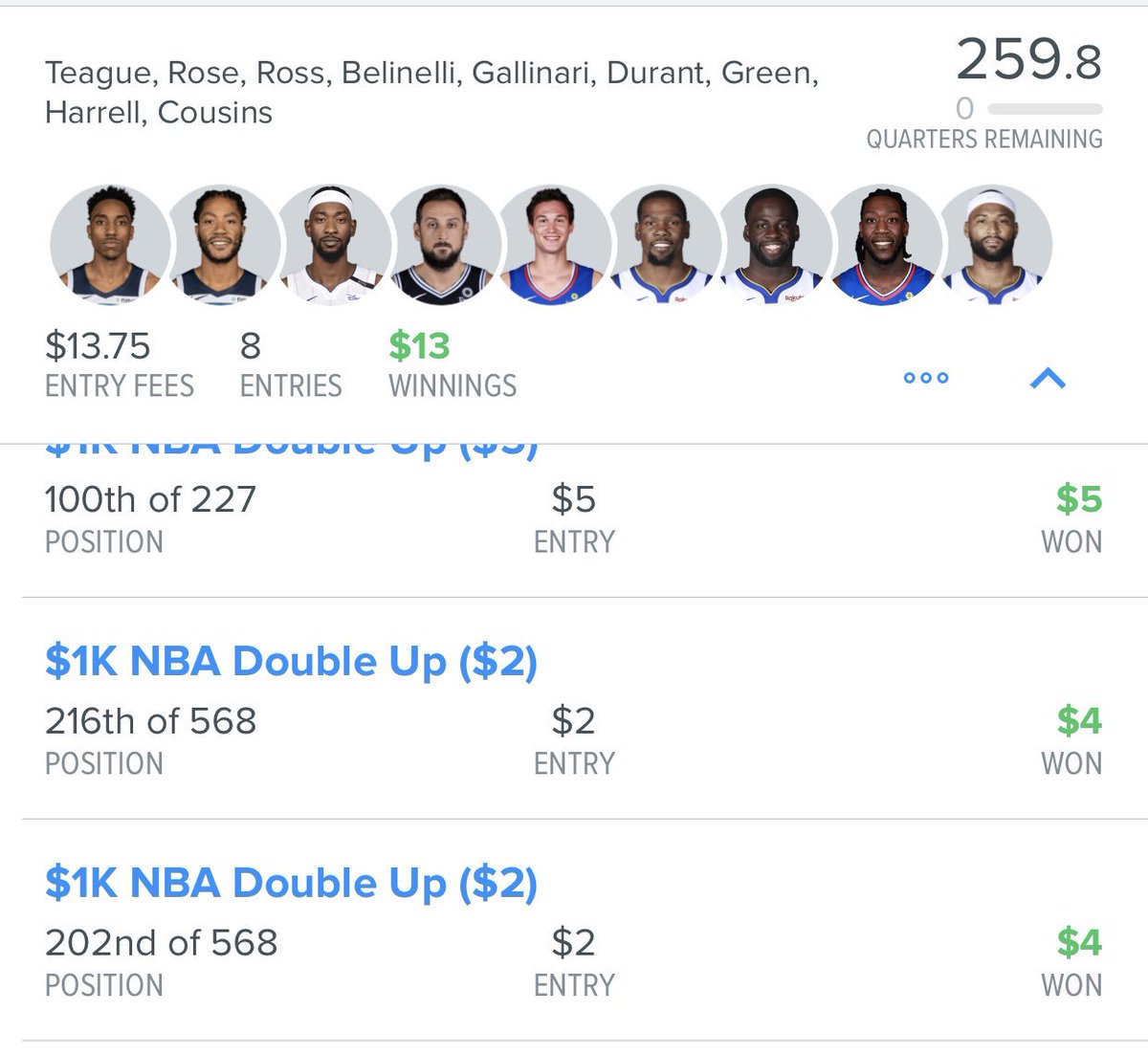 dannylandersDFS's tweet photo. @DFSTHINKTANKS Is on fire! We landed in the cash last night to make 6 nights with winning line ups in FD NBA! We are also killing DK Classic and Tiers! Our PGA Lines have been a Stroking too! DM me to join today! DFS SUCCESS! #BankWithTheTanks @DFSFinder #Winning https://t.co/6pH0ORW7Is
