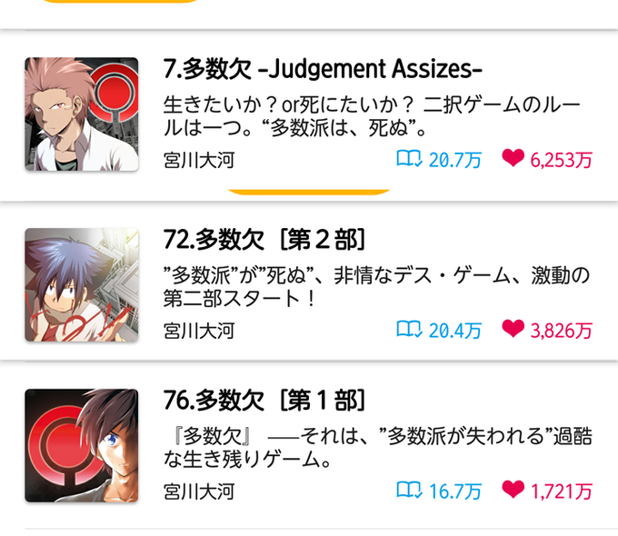 宮川大河 アニメ化 ゲーム化 ６巻発売中 Atmana0 さんのマンガ一覧 21ページ ツイコミ 仮