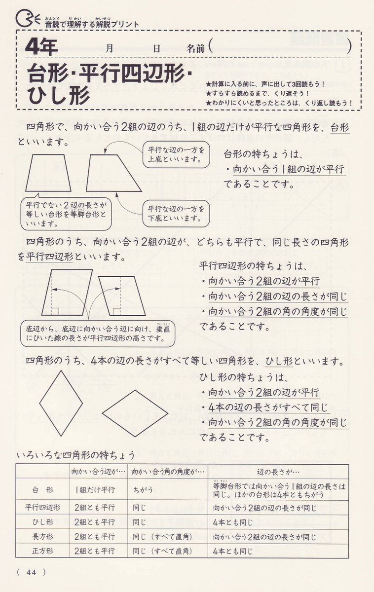 積分定数 超算数 陰山氏は 正方形は長方形ではない 正三角形は二等辺三角形ではない という誤った認識を持っている 積分定数 超算数 陰山氏は 正方形は長方形ではない 正三角形は二等辺三角形ではない という誤った認識を持っている