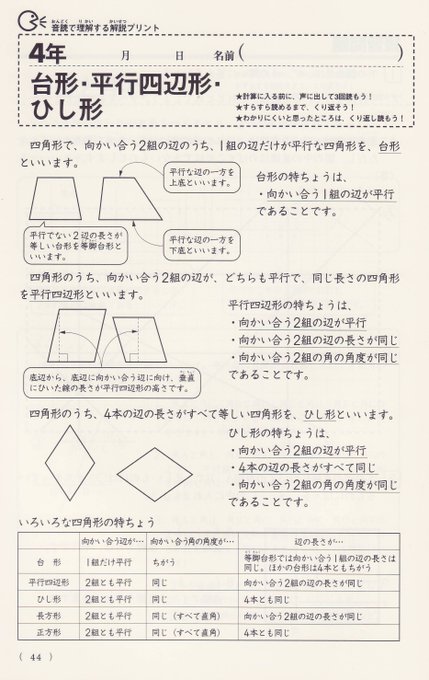 正方形は長方形か カツカレーはカレーか ブラックタイガーは虎な