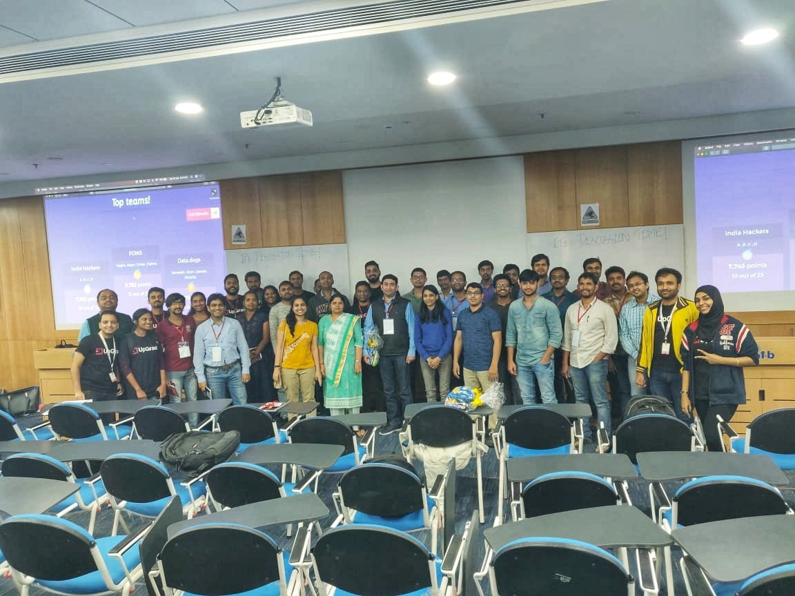 _modern_coder's tweet image. Fun day at #Basecamp #DataDogs @UpGrad_Edu #HumanBingo #quiz
#UpGradBaseCamp