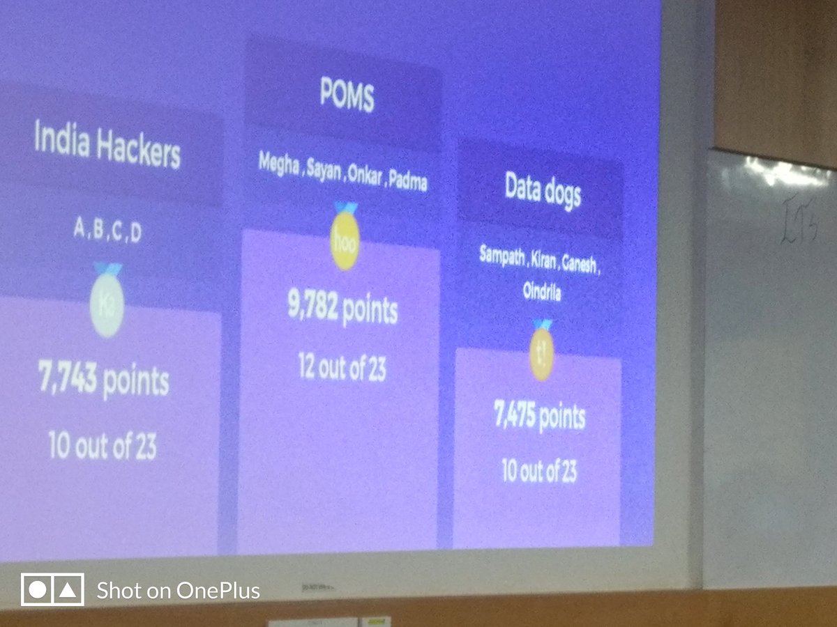 _modern_coder's tweet image. Fun day at #Basecamp #DataDogs @UpGrad_Edu #HumanBingo #quiz
#UpGradBaseCamp