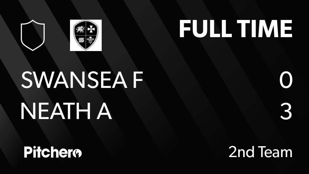 Neath_Hockey's tweet photo. 2 more for leading scorer Pete Evans!
FULL TIME: Swansea F 0 - 3 Neath A
#SWANEA #Pitchero
https://t.co/vJ1sCHh7rJ https://t.co/mFcclYU7wu