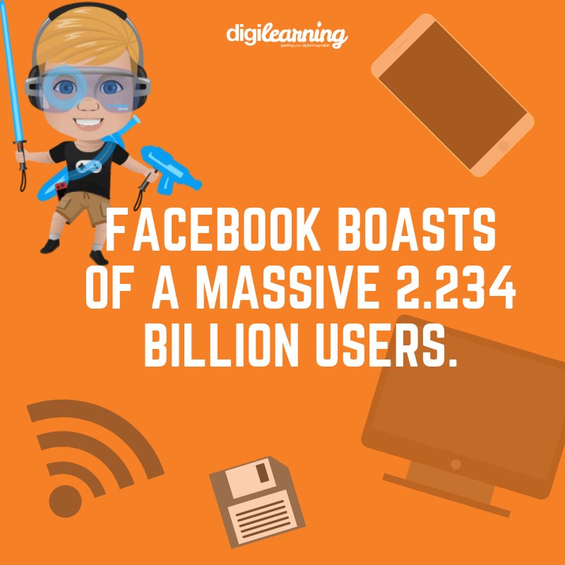 digilearningHQ's tweet photo. Facebook boasts of massive 2.234 billion users from all over the world.
#Digilearning #digiquotes #facebookusers #billionusers #billion #knowledgeispower #GlobalGoals #tech #education #coding #girlswhocode #hourofcode #code #learning #girls #javascript #digifun #digitalspace https://t.co/bS8WNv0PnB