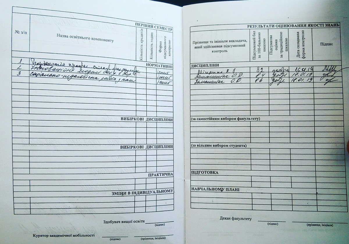 Осталось совсем чуть-чуть потерпеть!)))Делаем последние вздохи))))
Магистратура,5 курс,социальная работа!))))