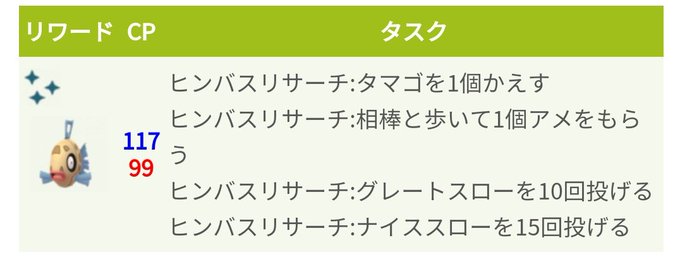 色違いヒンバス デオキシスex カイオーガ グラードンでシメはタマゴ枠２個空けデイ ポケモンgo 要望go