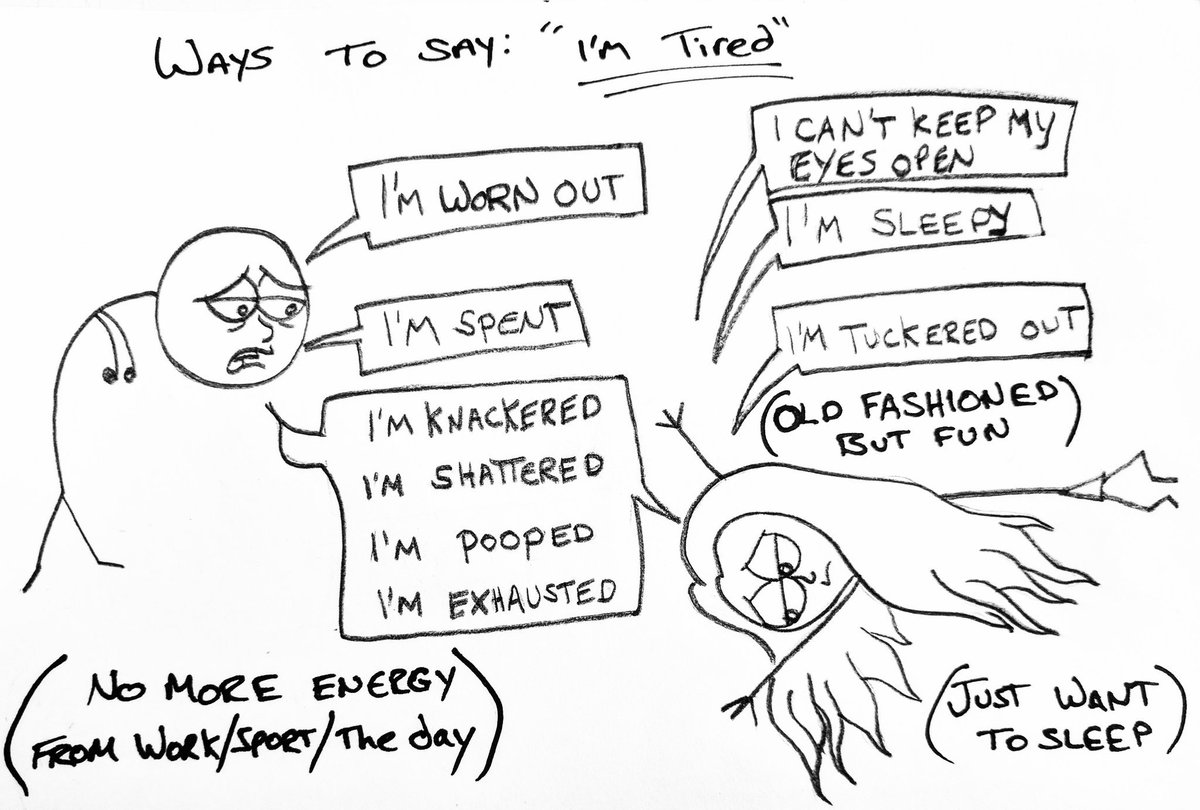 papateachme's tweet photo. NEW VIDEO: Ways to say: "I'm tired" and the different meanings! Watch now!
https://t.co/xw8AgzUnQP
๐ค๐คโค๏ธ
#efl #esl #elt #tefl #englishclass #englishvocabulary #englishstudent #englishpractice #english #learnenglish #studyenglish #teflteacher #teflteaching https://t.co/Nog3vjSXta