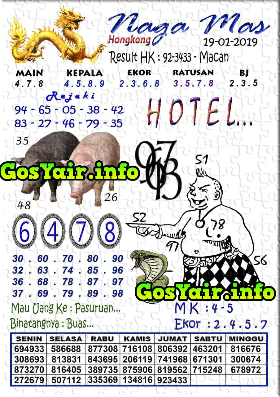 تويتر \ ‍ على تويتر: "Forum Syair Hk Sabtu Malam Ini 19 Januari 2019  Https://T.co/F5Sxhq6Qal Https://T.co/4Bfzvsc4Sk"