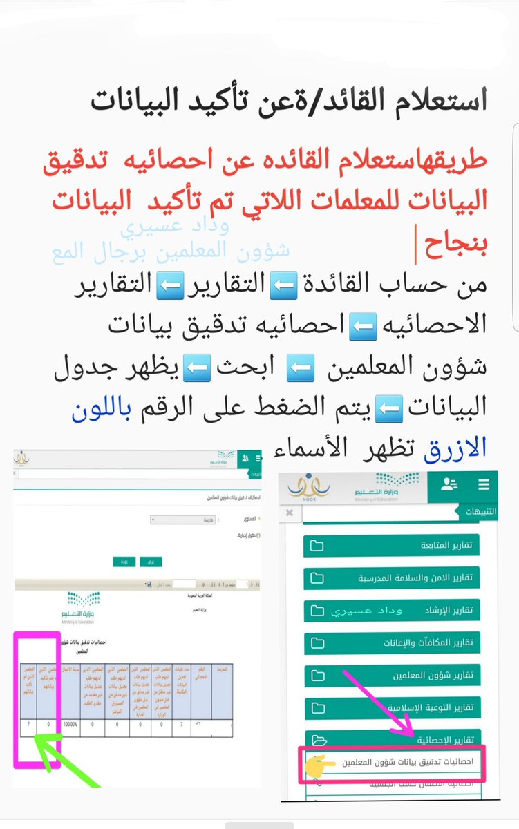 #نظام_نور 
هااام 
استعلام القائد/ة عن احصائيات تدقيق بيانات شؤون المعلمين بالمدرسه لمعرفه من تم تأكيد البيانات بنجاح لديه 🔊