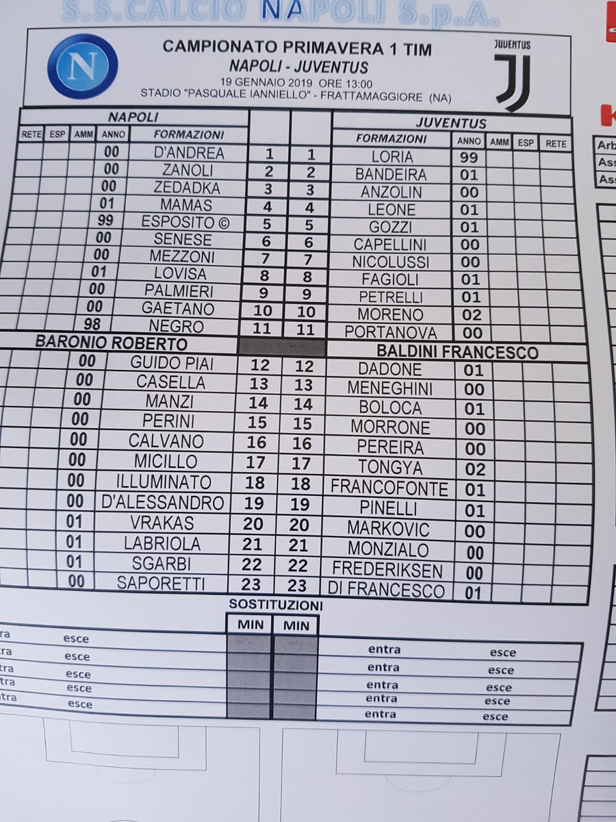 SimoneDinoi's tweet image. Tornano titolari #Moreno e #Gozzi, grande chance dal primo minuto per #Leone 👈🏼
#NapoliJuve #Primavera