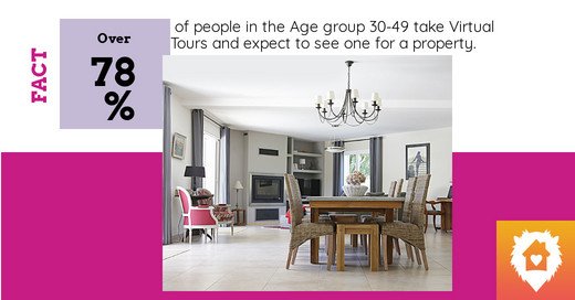 You, the reader, are at the center of this deal.  The year is 2029.  You’re in the market for a buy-and-hold opportunity with reliable annualized returns. Learn more: globalrealestateexperts.com/2019/01/propte…

#yetivisit #360° #virtualtour #virtualreality #realestate #vrsolution #3D #virtualtours