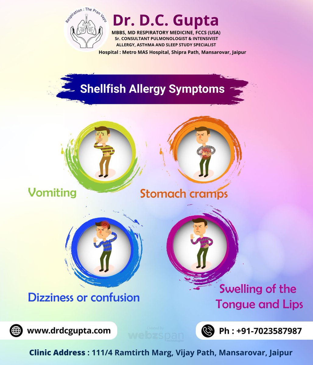 dcguptaclinic's tweet image. Shellfish allergy is an abnormal response by the body's immune system to proteins in certain marine animals. it's common symptoms are :
Vomiting.
Stomach cramps.
Dizziness or Confusion.
Swelling of the Tongue or lips. 
#Shellfishallergy #allergy #pulmonology #Symptoms
