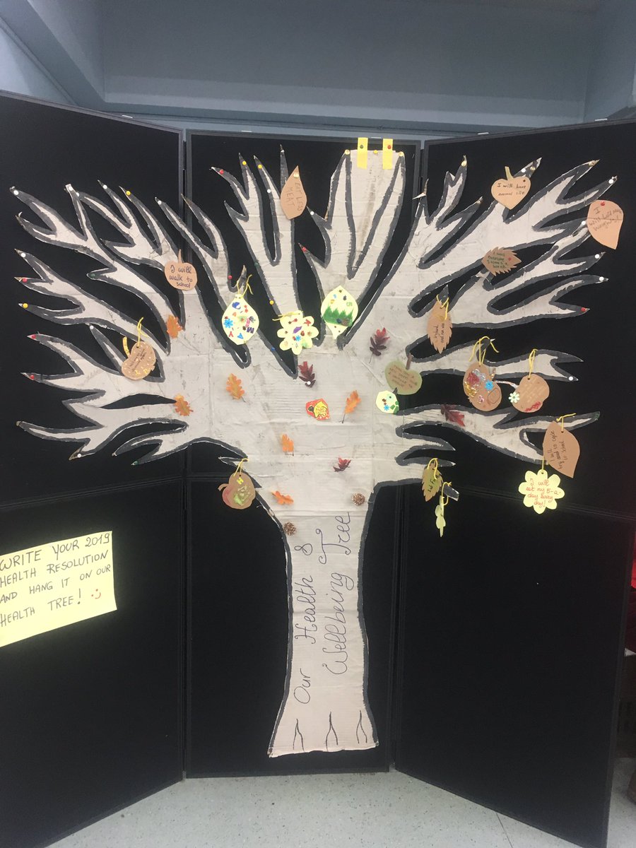 CatiCreACtive's tweet photo. Today Cati CreActive - with #talkaction is at @TowerHamletHomes #Health and #Wellbeing event! We’r making a tree of 2019 Health #resolutions! https://t.co/EMLpO1pYqJ