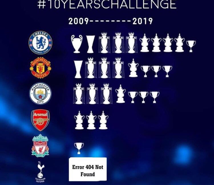 #10YearChallange 
<a href="/ChelseaFC/">Chelsea FC</a> 
<a href="/ManUtd/">Manchester United</a> 
<a href="/ManCity/">Manchester City</a> 
<a href="/Arsenal/">Arsenal</a> 
<a href="/LFC/">Liverpool FC</a> 
<a href="/SpursOfficial/">Tottenham Hotspur</a> 😂