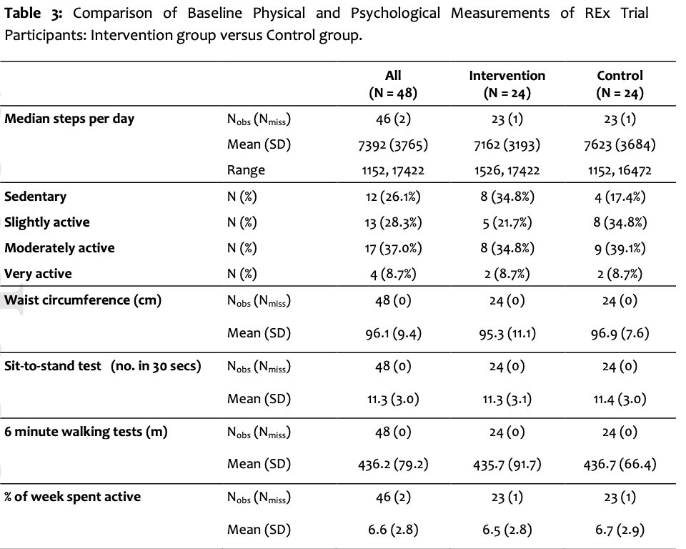 Debby Keller, MD tweet media