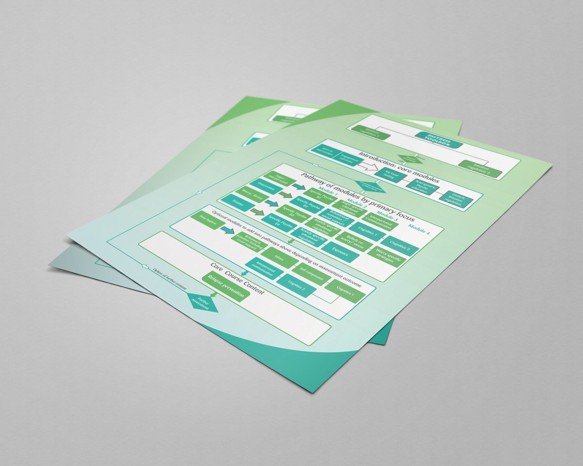 SheikhF58255168's tweet image. #Design_for_my_client 
#Flow_chart
bit.ly/2W3X6g4