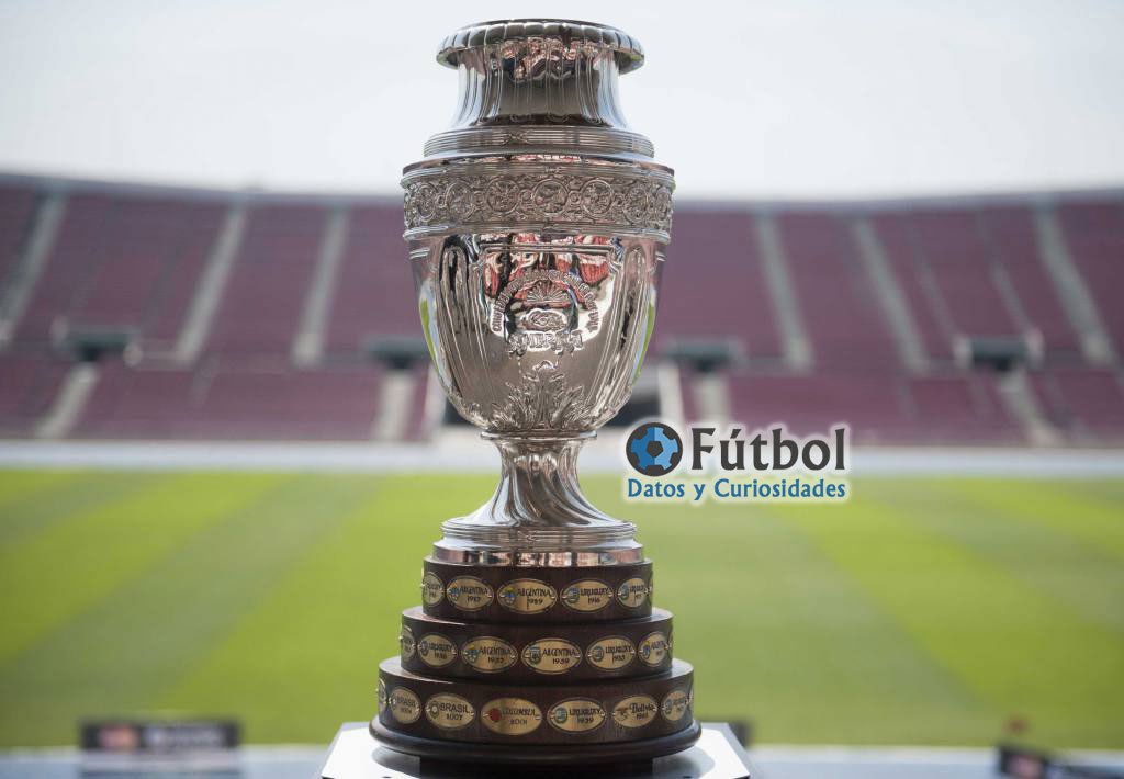 La Copa América es el campeonato internacional más antiguo del fútbol dlvr.it/Qx34Nm