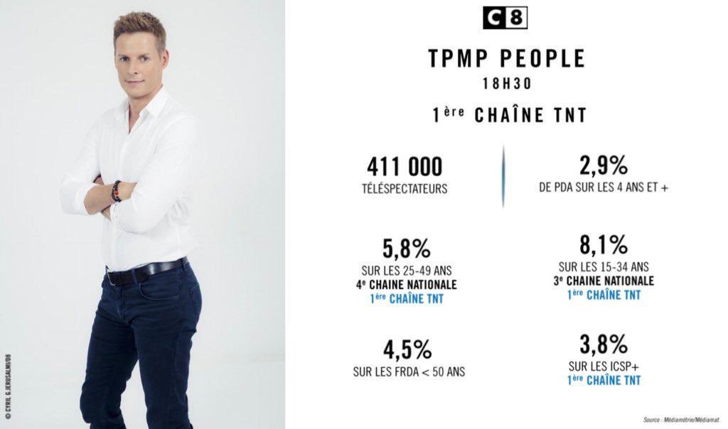 Matthieu Delormeau tweet media