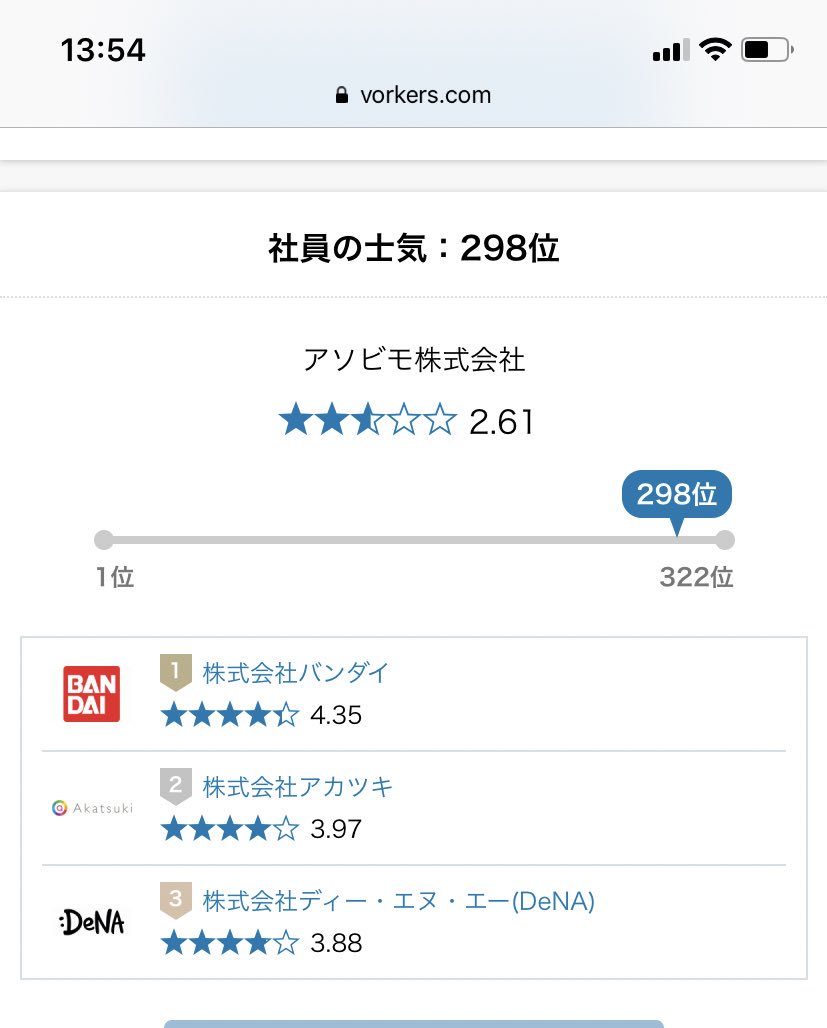 Rean_avabel's tweet photo. 就活そろそろ始めなきゃなーって思って色々サイト見てたらこんなの見つけた。
運営大丈夫なのかな。 https://t.co/SArDSL8V9q