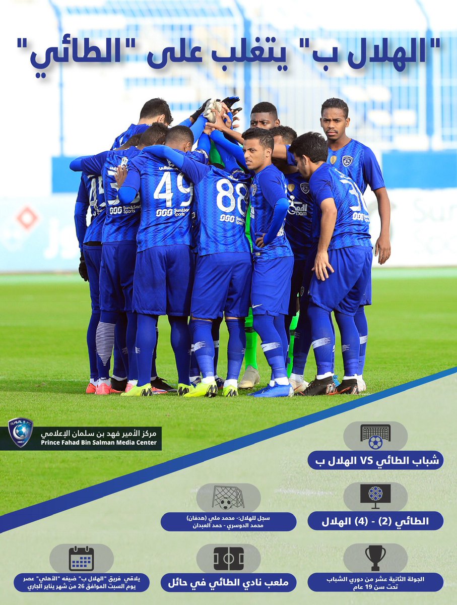 📃 "الهلال ب" يتغلّب على الطائي
#انفوجرافيك_الهلال
#الهلال