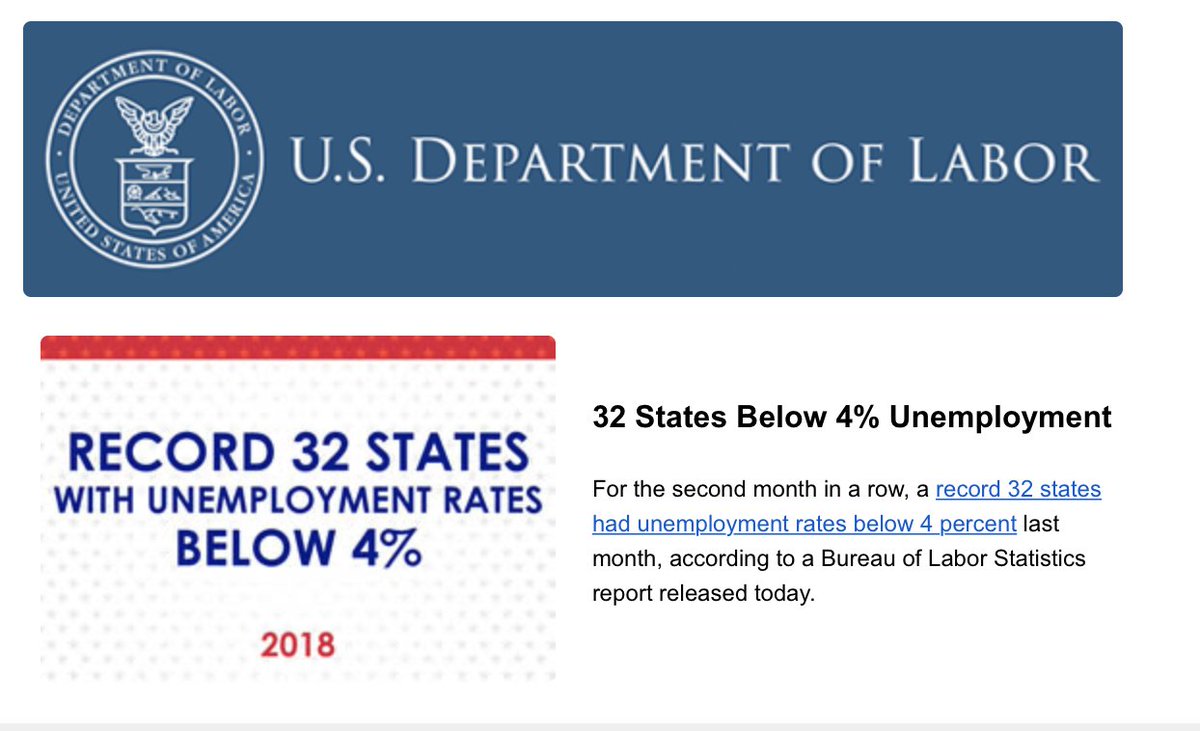 H2B Workforce tweet media