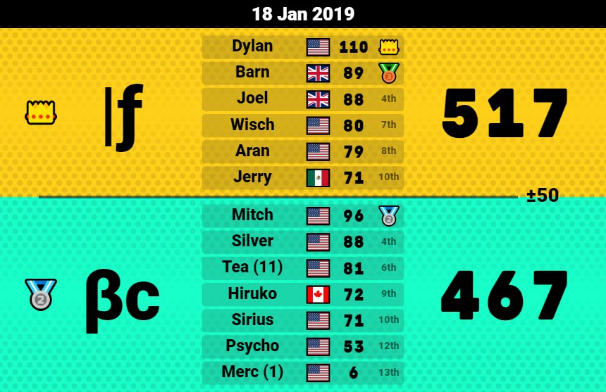 Battle Cry tweet media