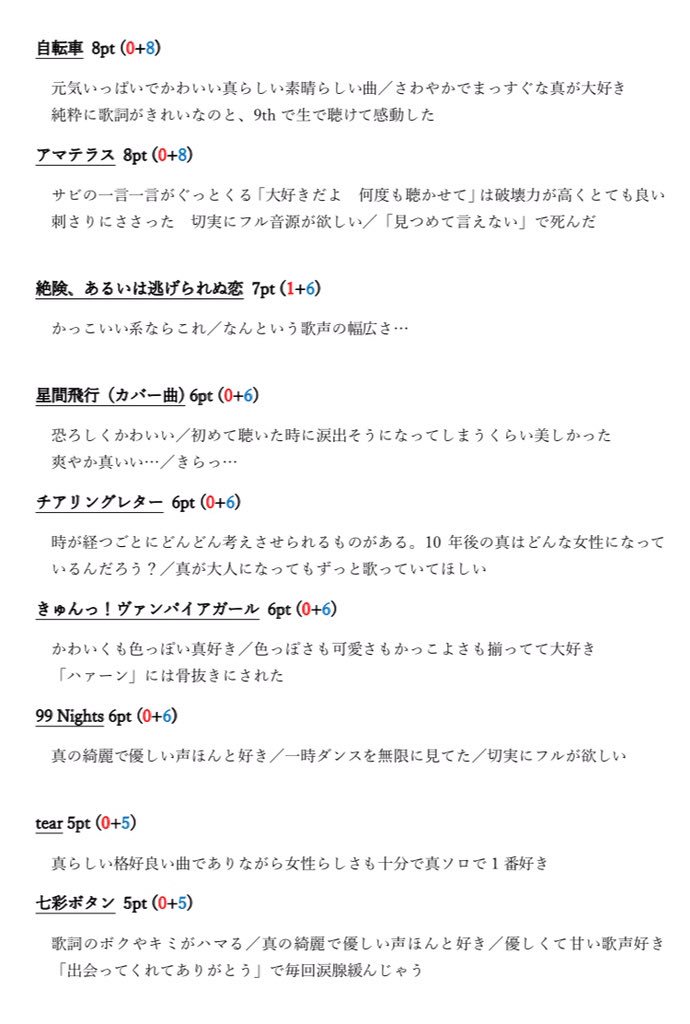 さお Sao Mk09 Twitter