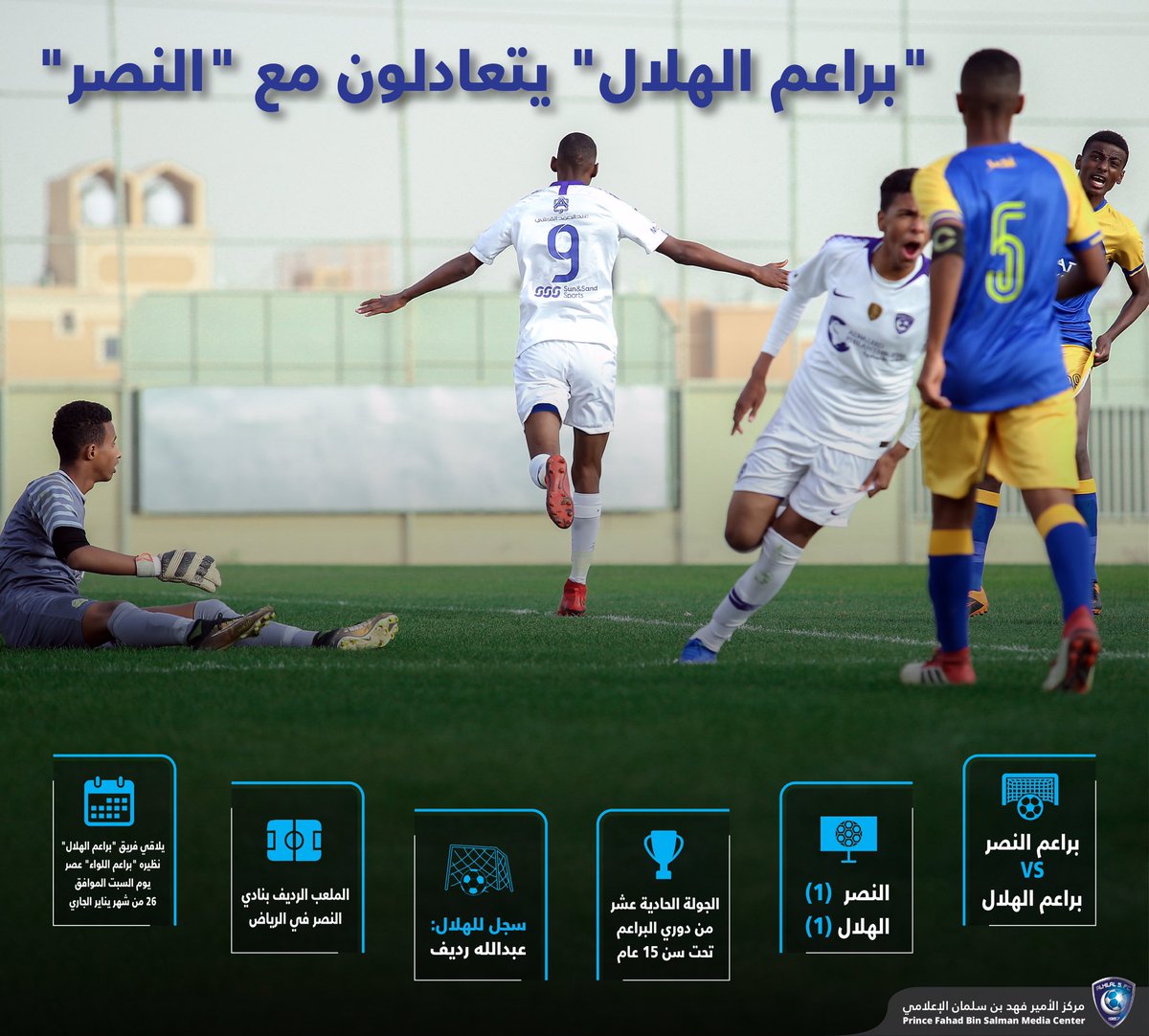 📃 براعم #الهلال يتعادلون مع النصر
#انفوجرافيك_الهلال