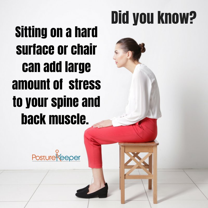 PostureKeeper's tweet photo. An #ergonomic #office #chair is a tool that, when used #properly, can #help one #maximize #back #support and #maintain good #posture while #sitting. Check out our very own https://t.co/SMfqujDV40 https://t.co/OlcvtKl2E0