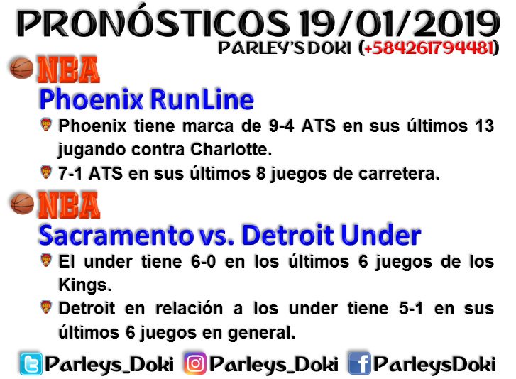 🔎 #Tipster Albert Manzanares 🏆
®️ @Parleys_Doki📲+584261794481
🗓️ #FelizSábado #19Ene 💰
🍀 #Loterias #Animalitos 🐶
🏀 #Free #Picks #Parley #NBA✅
🏀 #Predictions #Bets #Sports #Basketball ✅
🐴 #Hipismo #Nacionales & #Americanas 💯
👉 #Tlalhuelilpan - Hidalgo - Suman 66 🥇