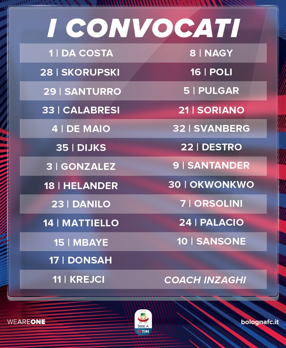 📋 I convocati per la partita di domani 🆚 @spalferrara
#SpalBologna #WeAreOne 🔴🔵