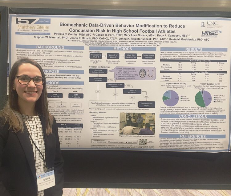 tricia_roby's tweet photo. Big thanks to #PRISM2019 for the opportunity to present data from our #BeMod study looking at the effect of behavior modification on concussion risk reduction. https://t.co/e9VeHWKHyf