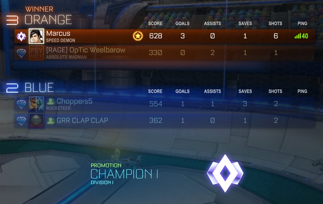 marcus_ в Twitter: "I know most of you don't Rocket League but after playing this game for 1200 hours I hit Champion Rank and I did it solo queuing with