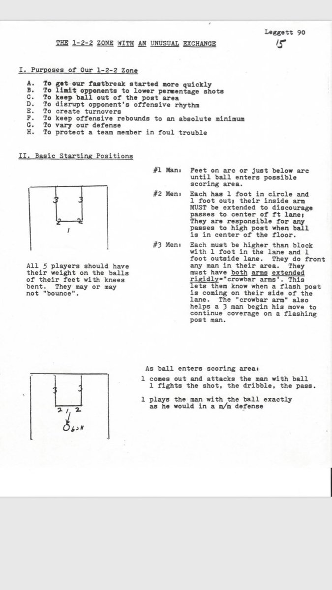 LeggettCoach's tweet photo. 1-2-2 ZONE W/ UNUSUAL EXCHANGE. Main Purpose of the 1-2-2 Zone. A. Get Fastbreak started. B. Opponents lower % shots. C. Keep ball out of post area. D. Disrupt opponents offensive Rhythm. E. Create Turnovers. F. Rebound. G. Vary Defense. H. Protect players in foul trouble. https://t.co/FBrRCQypGH