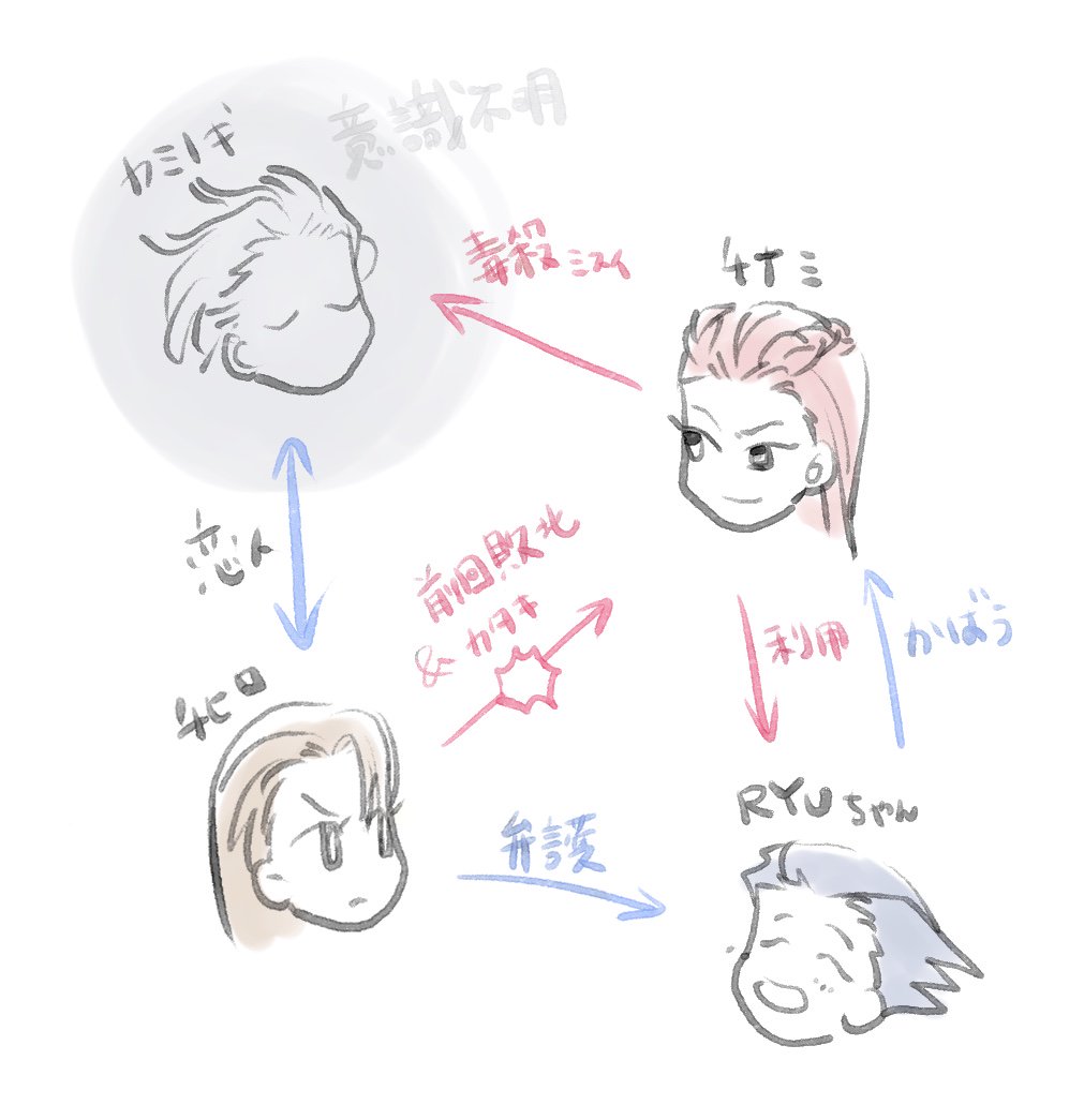 かなしい