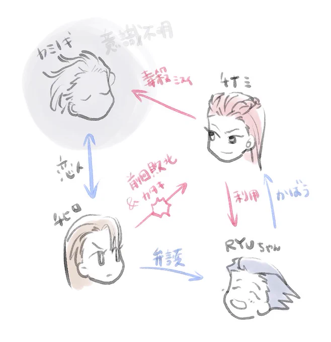 かなしい