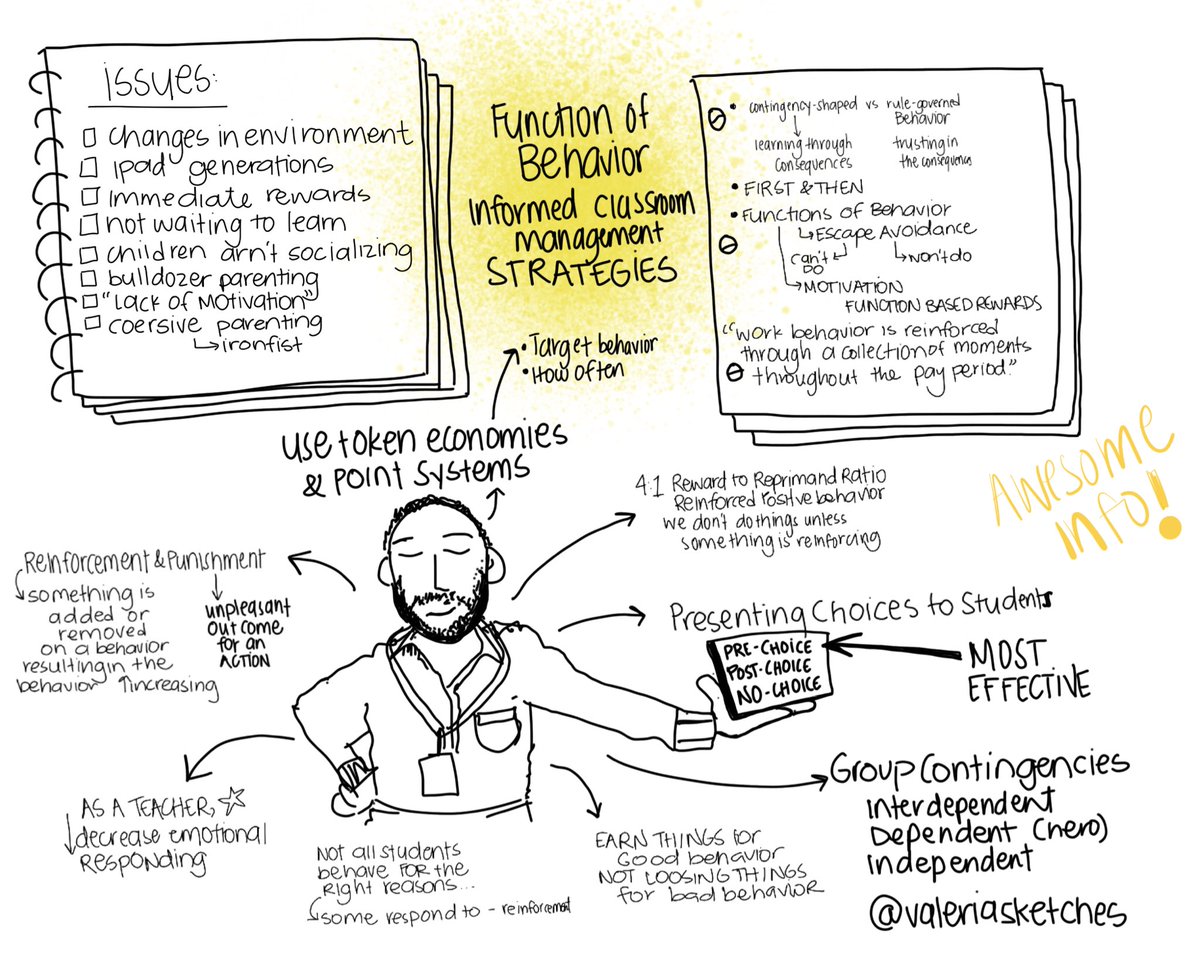 Valeriasketches's tweet image. ❤️ the➕ vibes,💡✨environment, new connections🔌 made yesterday at #ACESConference ! 

🙏🏼 @Mel_Zirini for the invite. 👇🏼 are some of my #sketchnotes from the conference &amp;amp; from 1 super informative session (important for #momlife &amp;amp; #teacherlife)
#ACESSpark #doodlingisthinking