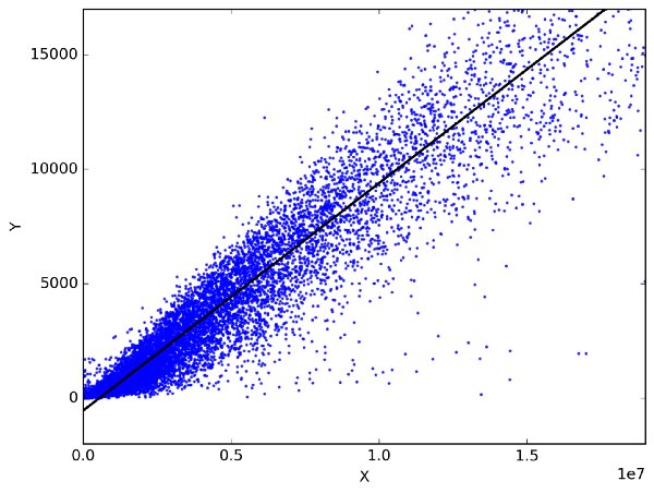 YwanVanLoon's tweet photo. RT Ronald_vanLoon "The 10 Statistical Techniques Data Scientists Need to Master. 
by james_aka_yale Medium | 

Read more at https://t.co/jpiT5ZDmIP

#DataScience #DataScientist #MachineLearning #ML  #Technology #DeepLearning #DL #NaturalLanguageProcessi… https://t.co/FW70mrKMbI"