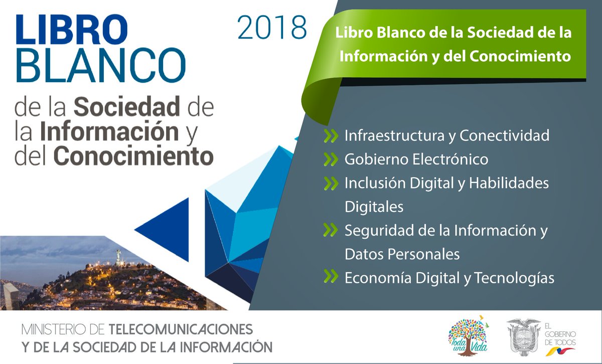 Telecom_Ec's tweet photo. El #LibroBlancoMintel impulsa la eficiencia, equidad, inclusión y crecimiento económico, a través de sus cinco ejes, influenciando en las condiciones culturales, sociales y económicas de los ecuatorianos, por medio de las TIC. #MintelCambiaVidas https://t.co/wdGIZPlcEW