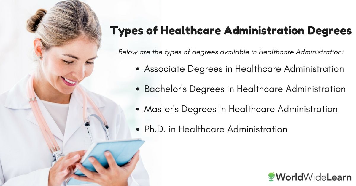 Healthcare Administrators require little to no clinical practice. The below given programs are ideal for online study, particularly for working healthcare professionals who want to advance further in their profession. Take a look:
buff.ly/2IxSCr0