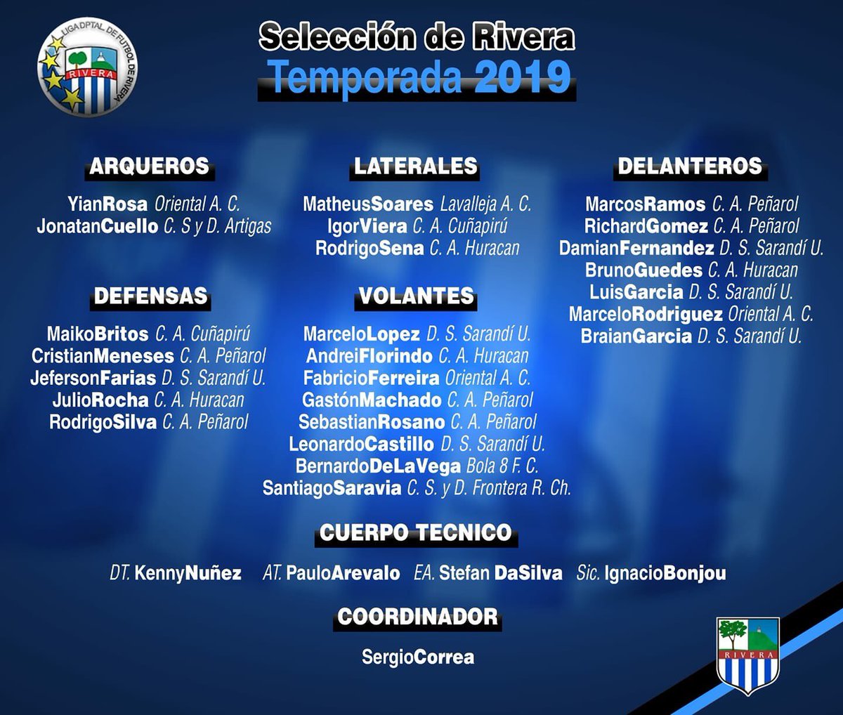 📝 Lista Oficial de la selección de Fútbol de #Rivera 👇👇👇👕👕⚽️

Foto: Liga Dptal de Rivera

#CopaOFI #CopaSelecciones #FútbolInterior #CelesteDelNorte
