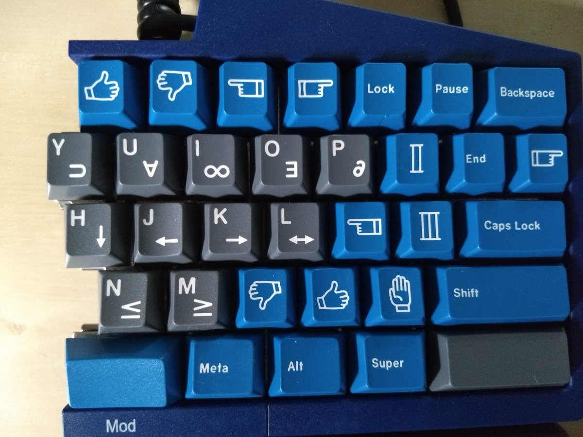 Michael Vincent Gmk Space Cadet Key Caps On My Ulthackkeyboard With Blue Switches Only Odd Key Is The R2 1 5 Backspace I Think Flipping The Space Keys Gives A More