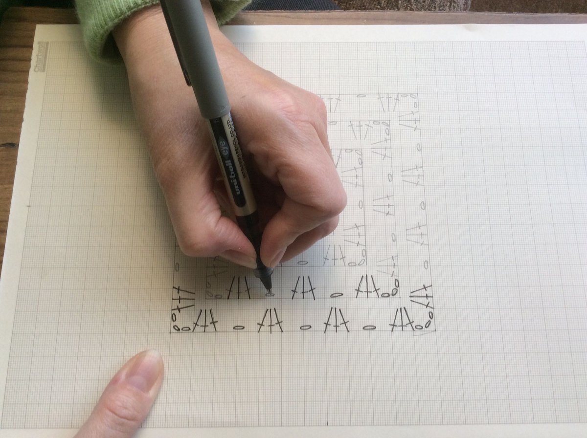 sallyannsews's tweet image. #crochet #crochetpattern #crochetdiagram

Preparing for my beginners’ crochet class, much easier to have a basic pattern to work to. Starts at Kimberley Craft, High Street, Edwinstowe, on Monday at 2pm. 2 hours tuition for £10! 

buff.ly/2vmpVuz buff.ly/2VJGt8…