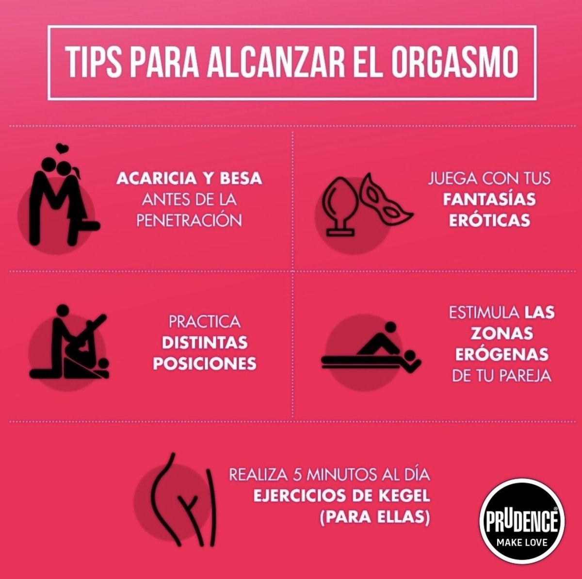 Condones Prudence Twitter Da Amor Es Llegar Al Orgasmo Con Tu Pareja Orgasmo Amor Fullsensitive Placer Sexualidad Relacionessexuales Relacionsexual Condon Condon Condom Https T Co Mh8j21zyxe