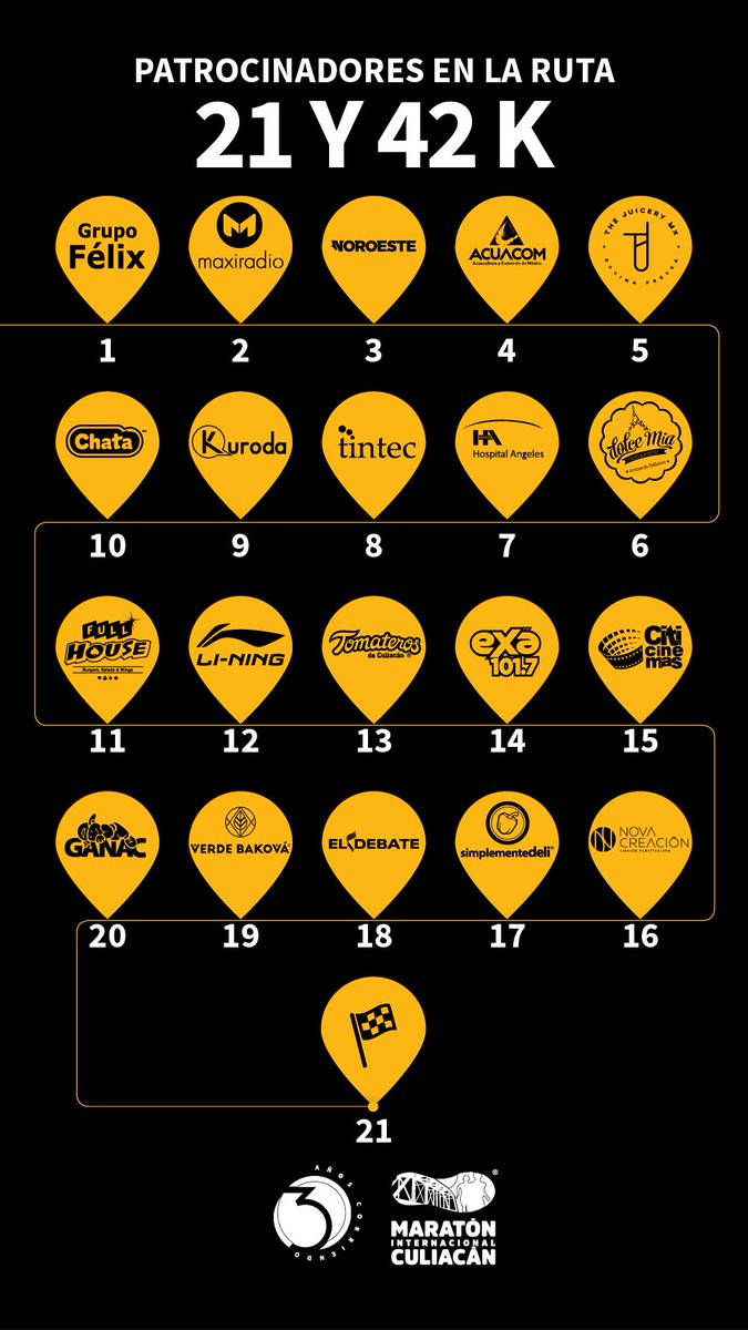 CuliacanMaraton's tweet photo. Comparte tu recorrido. Busca a nuestros patrocinadores en tu ruta. #30AñosCorriendo https://t.co/MNaCR3K1eJ