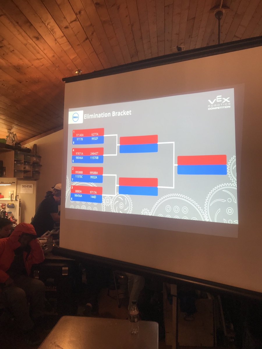 6277A is in the first seed going into the eliminations. #vexrobotics