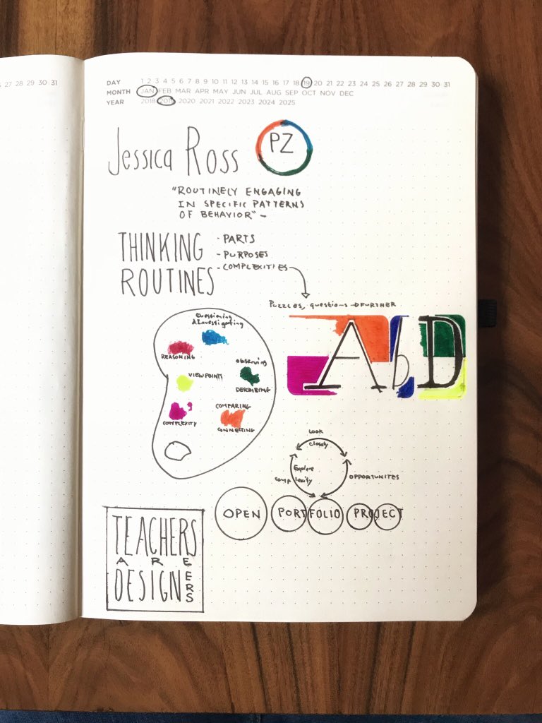 Brian_Zink's tweet photo. @Rabbitross thanks for a great closing keynote to #PLB2019. I noticed educators are designers. Slowing down is good for changing schools and generating sustainable habits of thinking! @primelearningmx https://t.co/AjmeLAjV9H