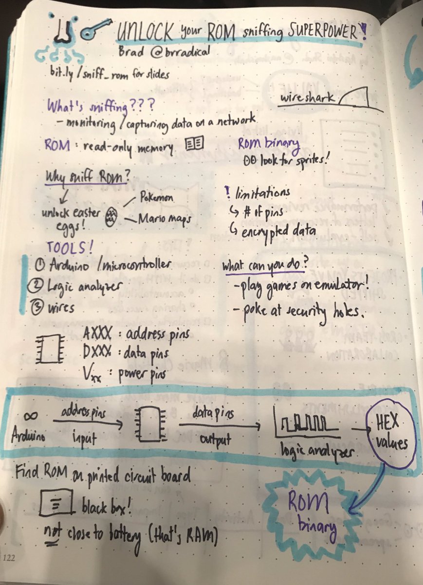 MichelleMabuyo's tweet photo. ROM sniffing 👃🏽by @brradical was a refresher on hardware! I still don’t get why it’s called “sniffing” but it’s a pretty good conversation starter #starcon https://t.co/LmqhhbCWpP