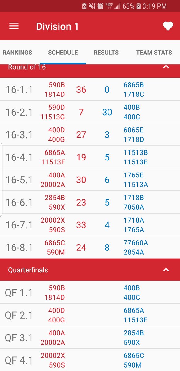 BH_Stem's tweet photo. 2 Eagle Roboto teams in the quarterfinals!! @BHISD @barbers_hillhs @BHEagleCTE https://t.co/4ZW6ZqVfo3